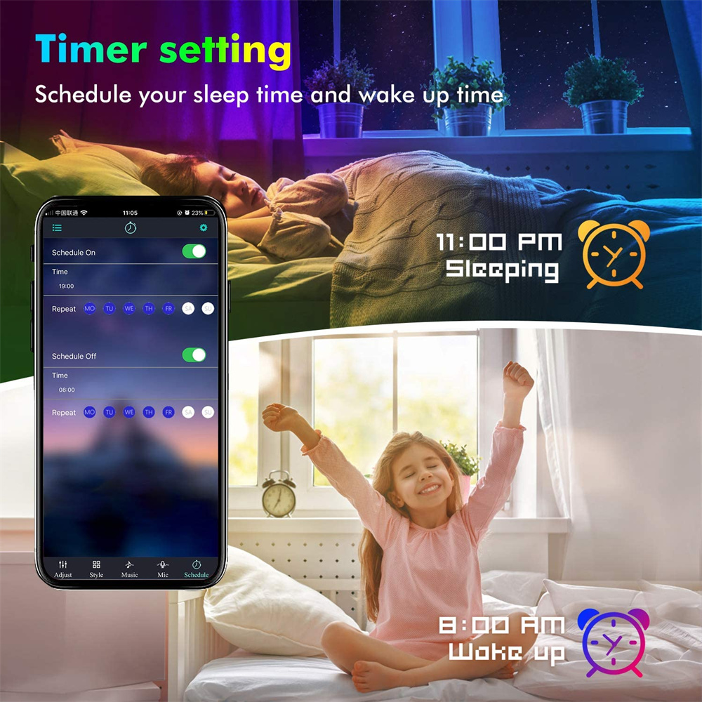 RGB5050 ТВ светодиодная подсве – обзор и цена Home Decor Free App