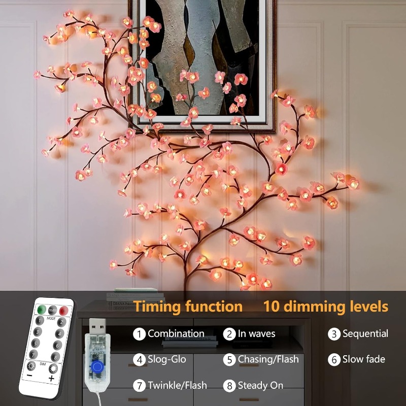 Светодиодные светильники для в – обзор и цена Fairy Lights Bedroom