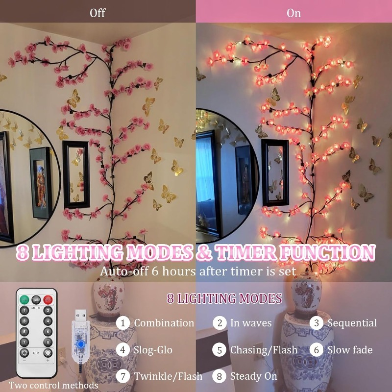 Светодиодные светильники для в – обзор и цена Fairy Lights Bedroom