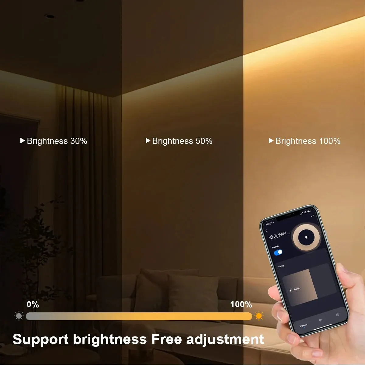 Умная светодиодная лента Tuya  – обзор и цена Home Decor App