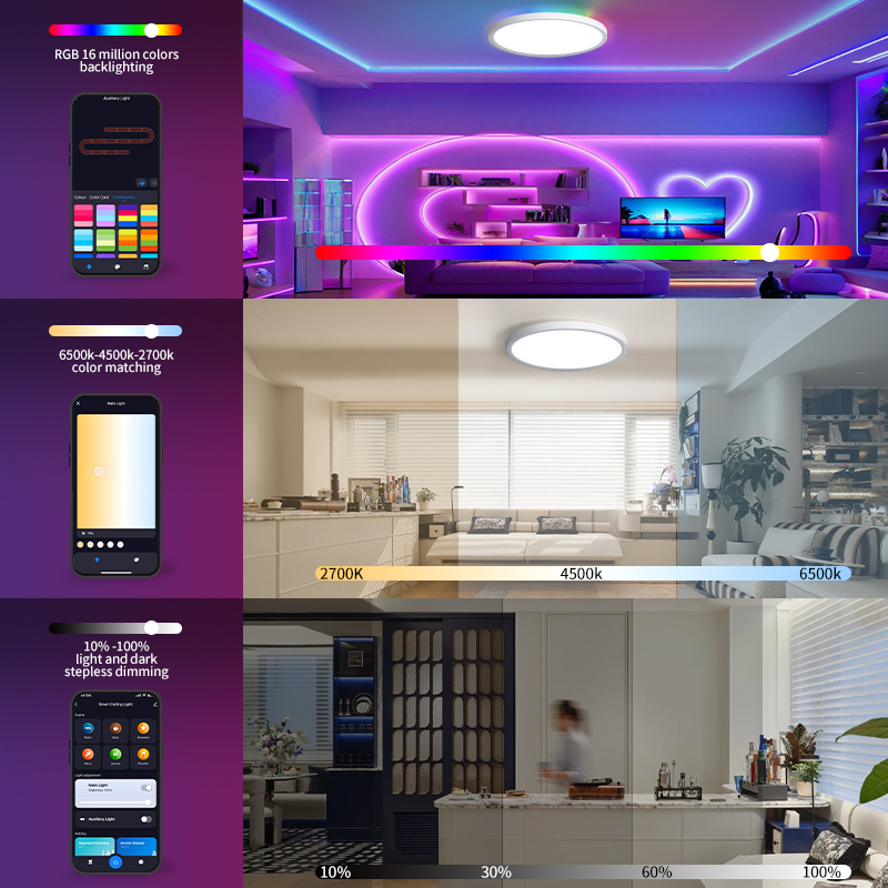 BENEWTON Tuya Smart WiFi Потол – обзор и цена Home Decor App